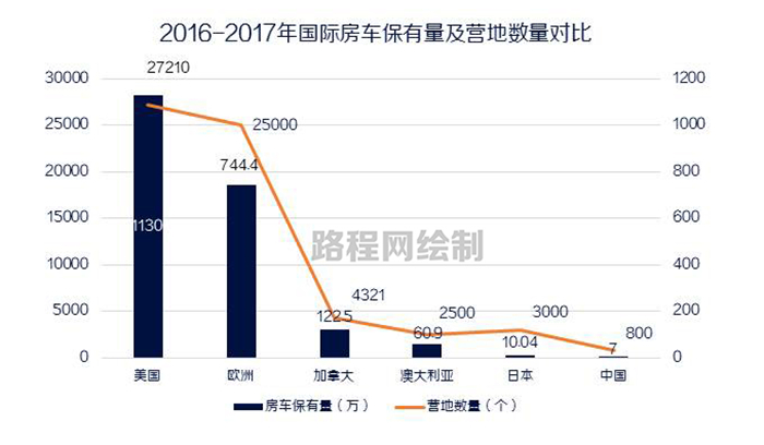 海爾es60h放不出音樂