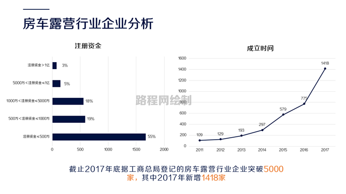 手機電腦修理培訓學校