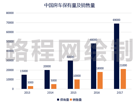 洗衣機水位燈全閃報警