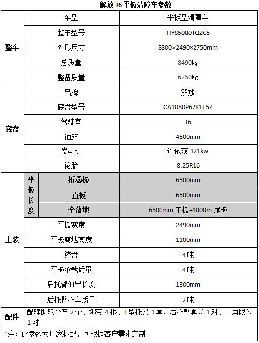 電視機(jī)修理收費(fèi)標(biāo)準(zhǔn)