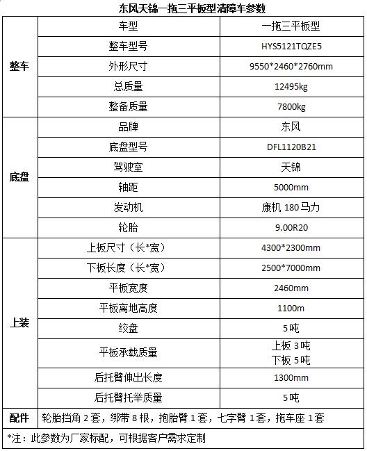 創(chuàng)維3t36開機TV調(diào)整