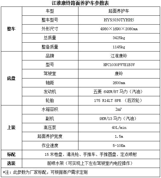 ?？谌潜涫酆缶S修