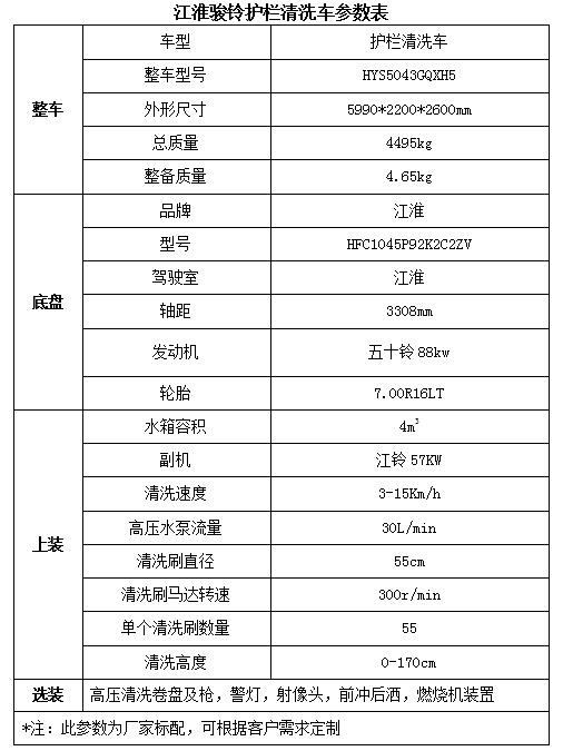 熱水器售后維修