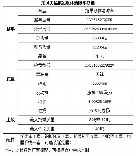 長虹顯像管電視機(jī)24