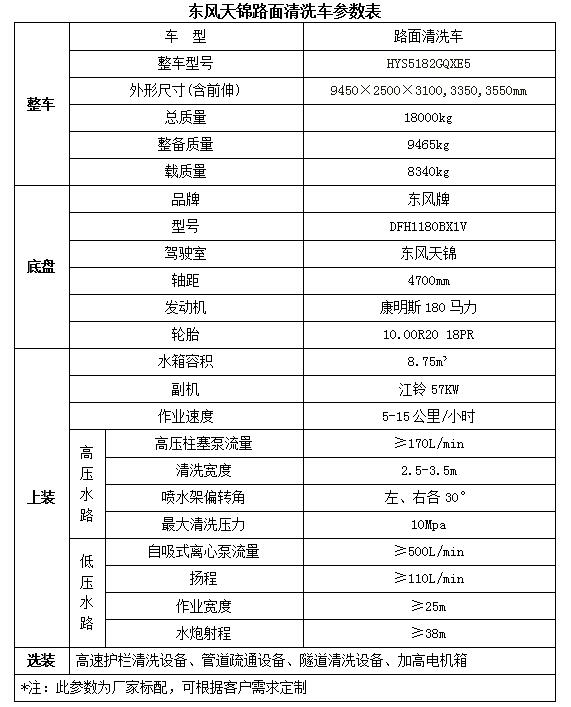 電壓低無法開機