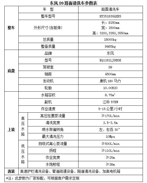 洗衣機(jī)洗的不轉(zhuǎn)了咋辦