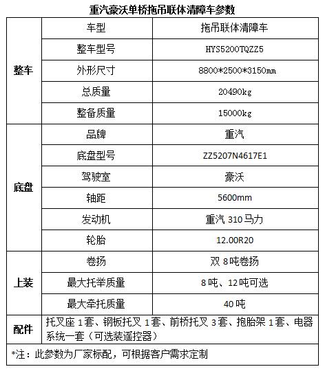 25T1010A高壓包電路圖