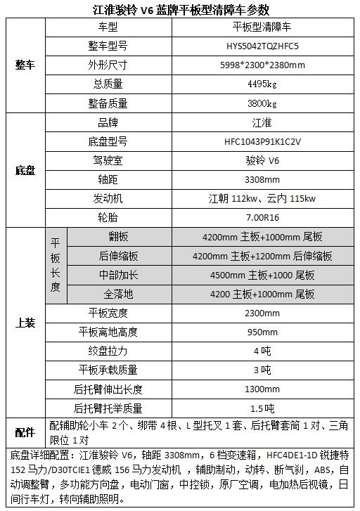 先鋒風扇濟南維修點