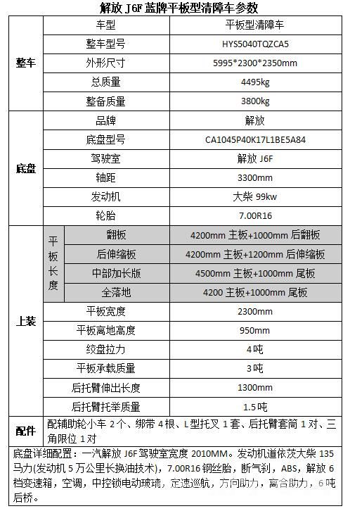 鋼琴五線譜的各種符號(hào)圖解大全