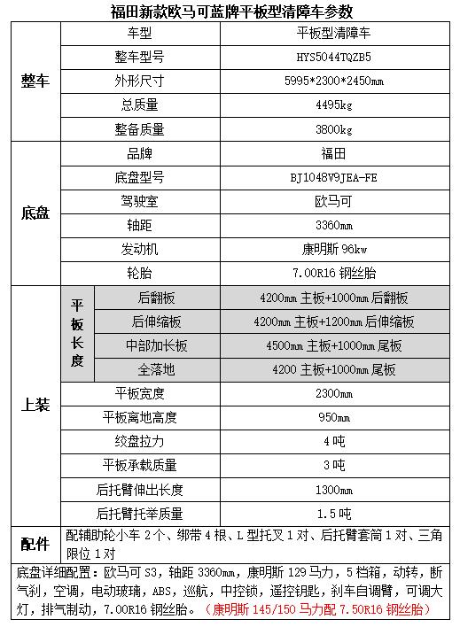 LA7841在夏華2530電壓