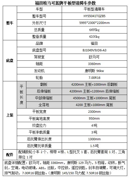 三羊洗衣機(jī)故障代碼E1