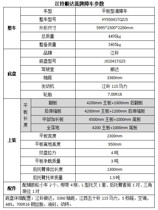 大金空調(diào)安裝手冊