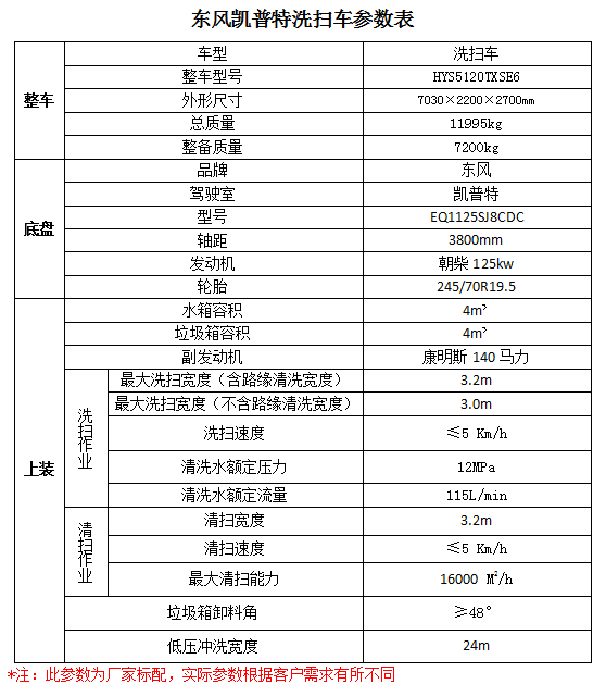 音響放大器電源