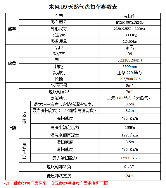 功率管代換故障