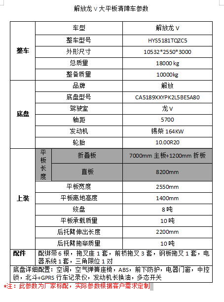 長虹CHD29876圖像失真