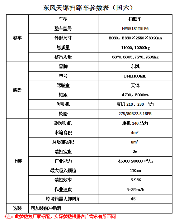 boshi 洗衣機殘留水