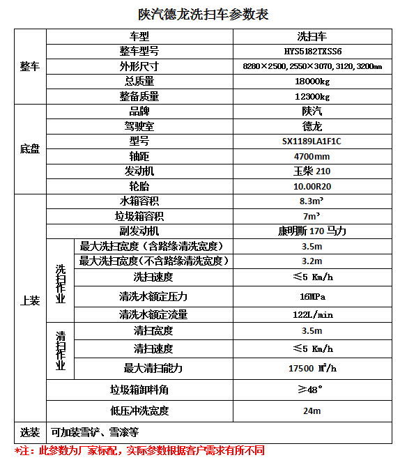 創(chuàng)維6709燈閃