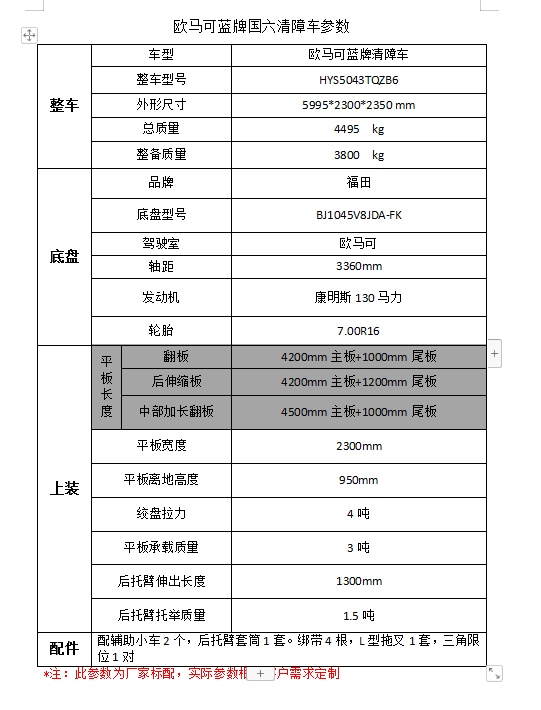 電磁爐中viper12a發(fā)燙