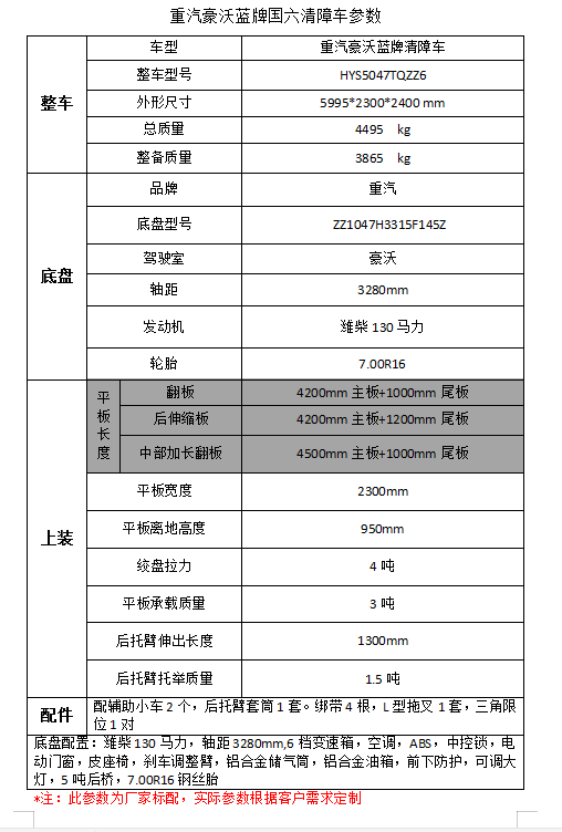 黑白電視機(jī)維修視頻教程