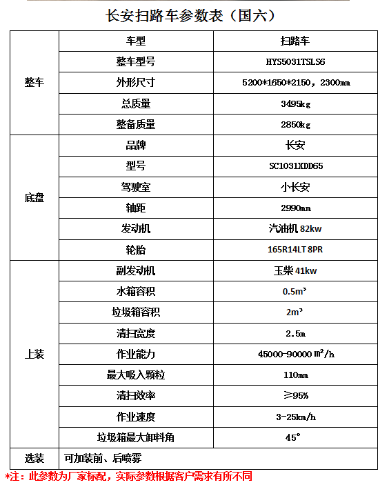 仙童經(jīng)典開關電源設計資料