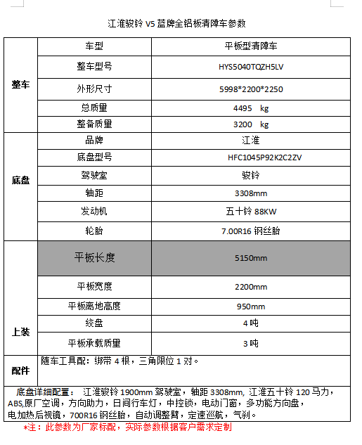 變頻空調(diào)壓力多少合適