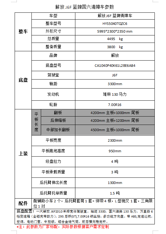 空調(diào)耗電量參數(shù)