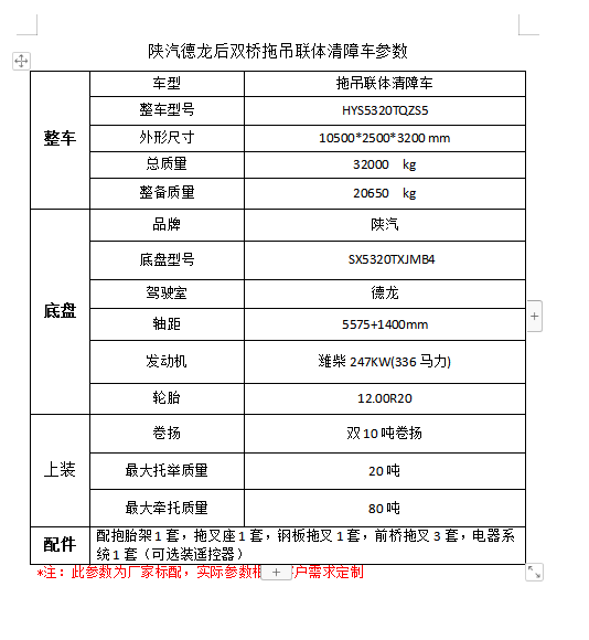 美的空調(diào)出現(xiàn)p4是什么