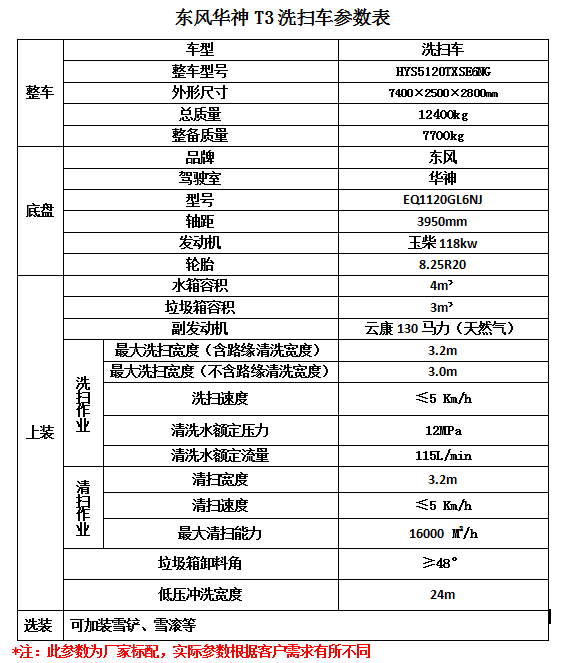 海爾冰箱 不停機