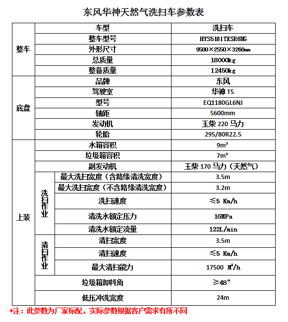 宜昌tcl洗衣機售后