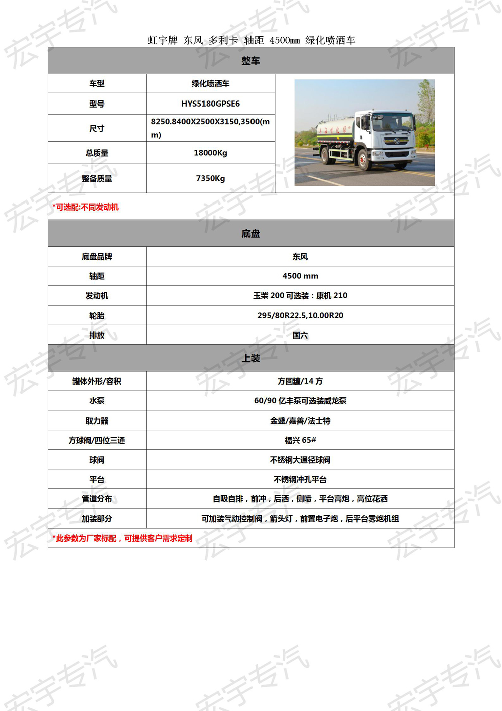 海信變頻空調(diào)燈閃74下