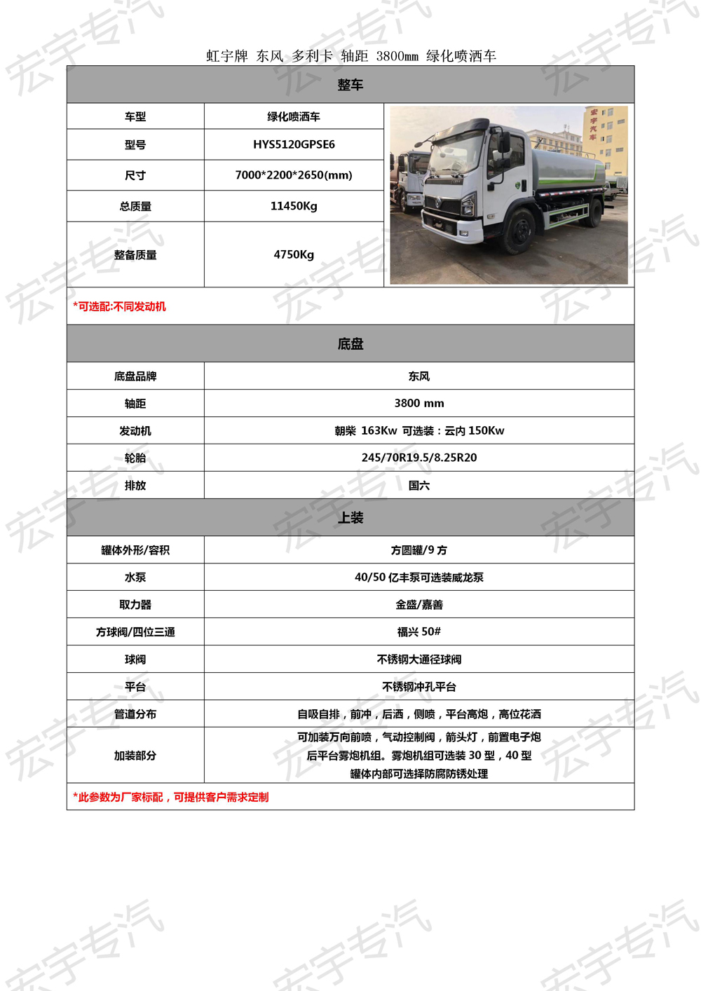 洗衣機(jī)桶底皮帶輪拆卸