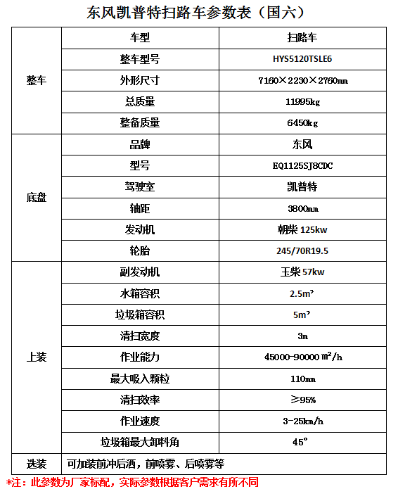 洗衣機(jī)電容圖片特征