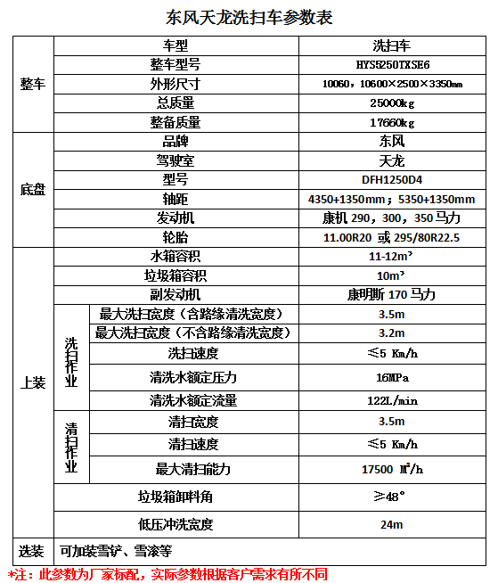 液晶電視不出圖像